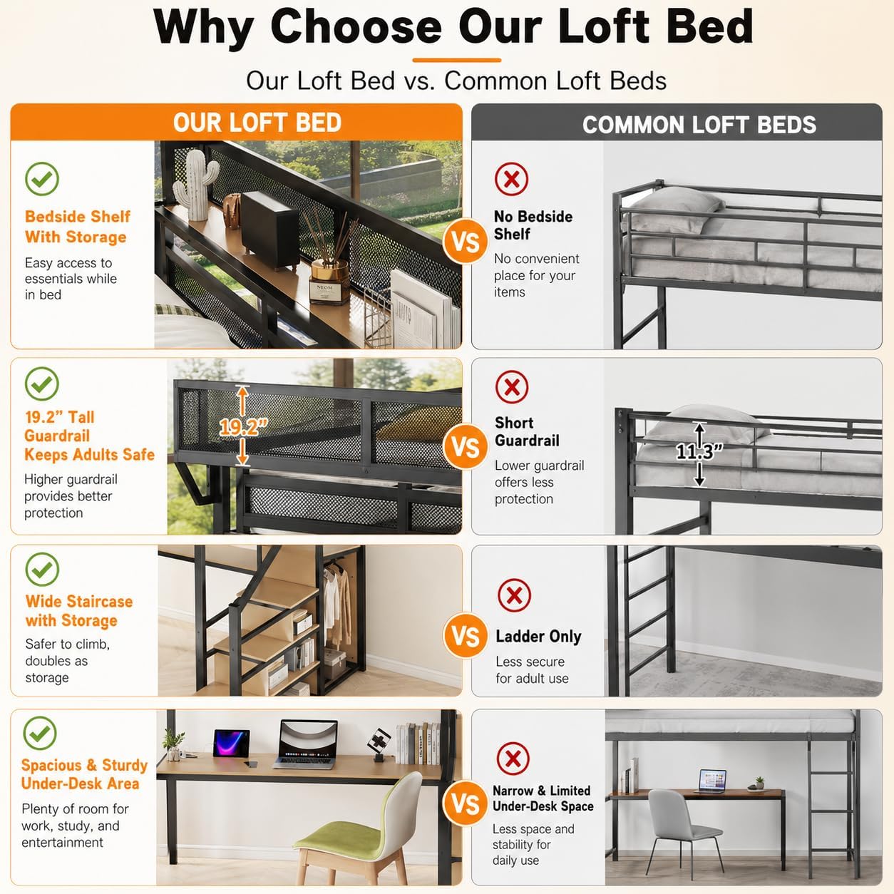 Mirightone Queen Loft Bed with - đánh giá và giá Canopy Bed Frame Metal Queen
