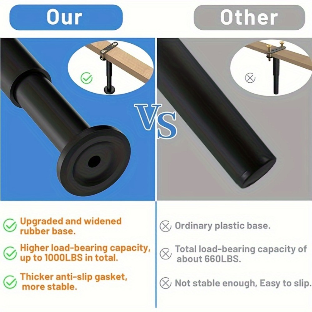 Adjustable Height Range:4 PCS  - đánh giá và giá Canopy Bed Frame Metal Queen